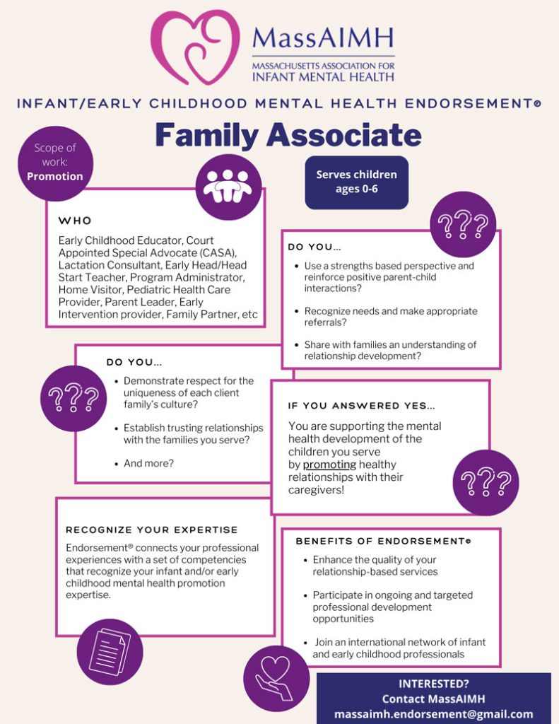 MassAIMH Family Associate
