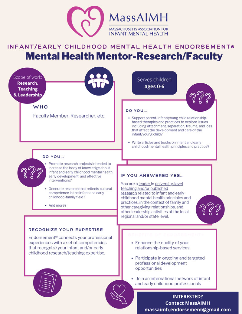 Mental Health Mentor-Research/Faculty endorsement